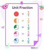 Unit Fraction