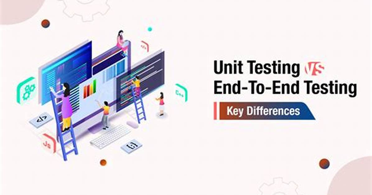 Unit Test Scanf