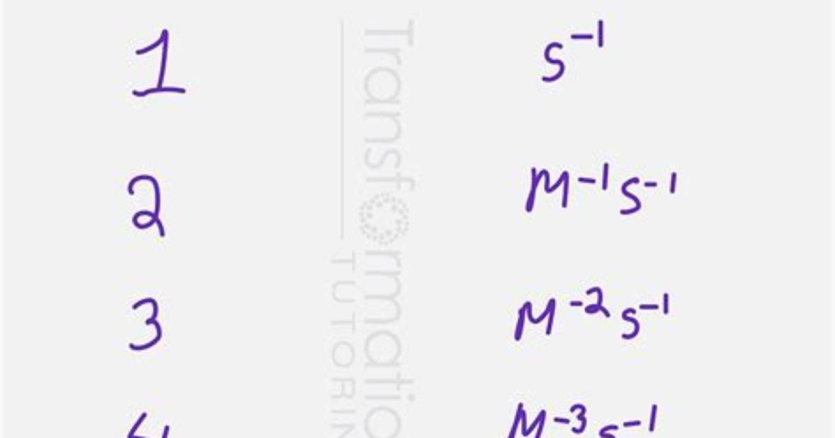 Units for K