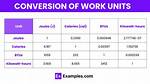 Units for Work