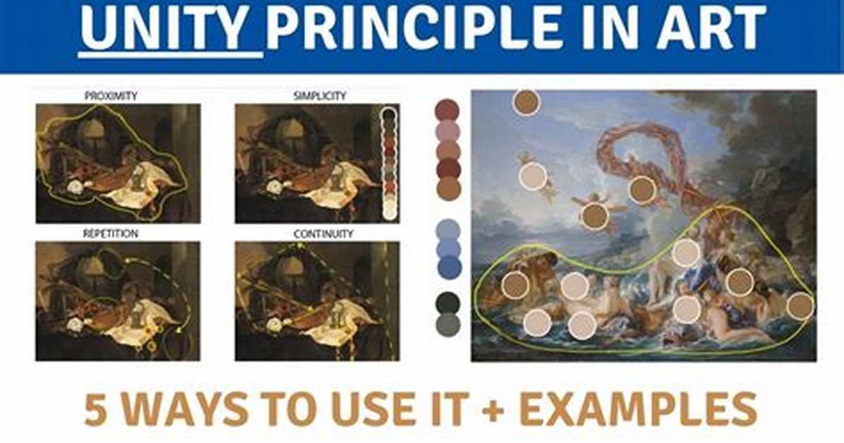 Unity Art Examples