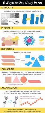 Unity in Art Examples Easy