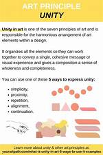 Unity in Art