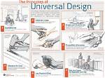 Universal Design and Accessibility