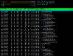 Unknown Processes with High Cpu Utilization Ubuntu on Ec2