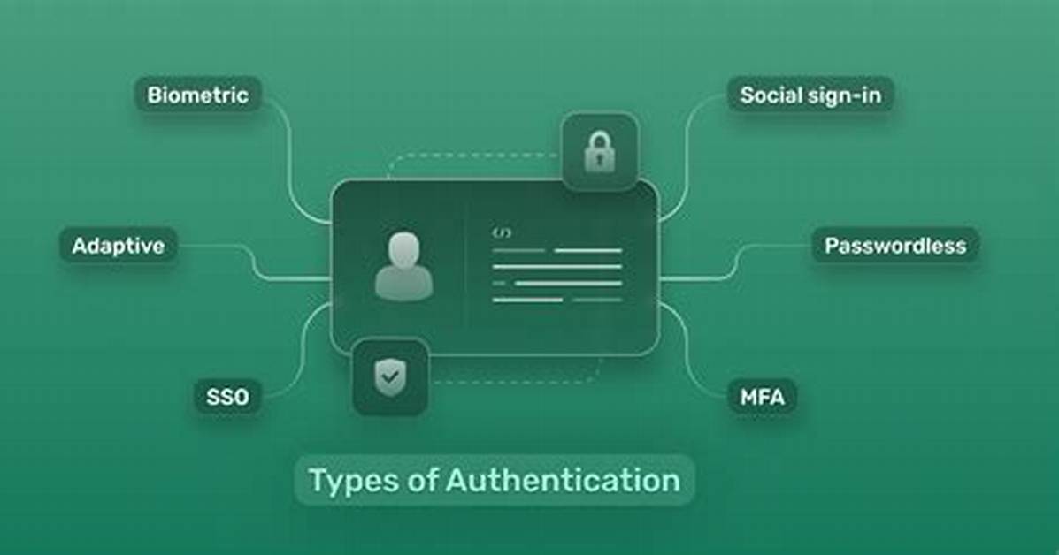 Unrecognized Element 'Authentication'.
