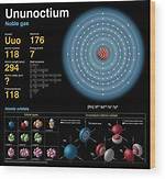 Ununoctium