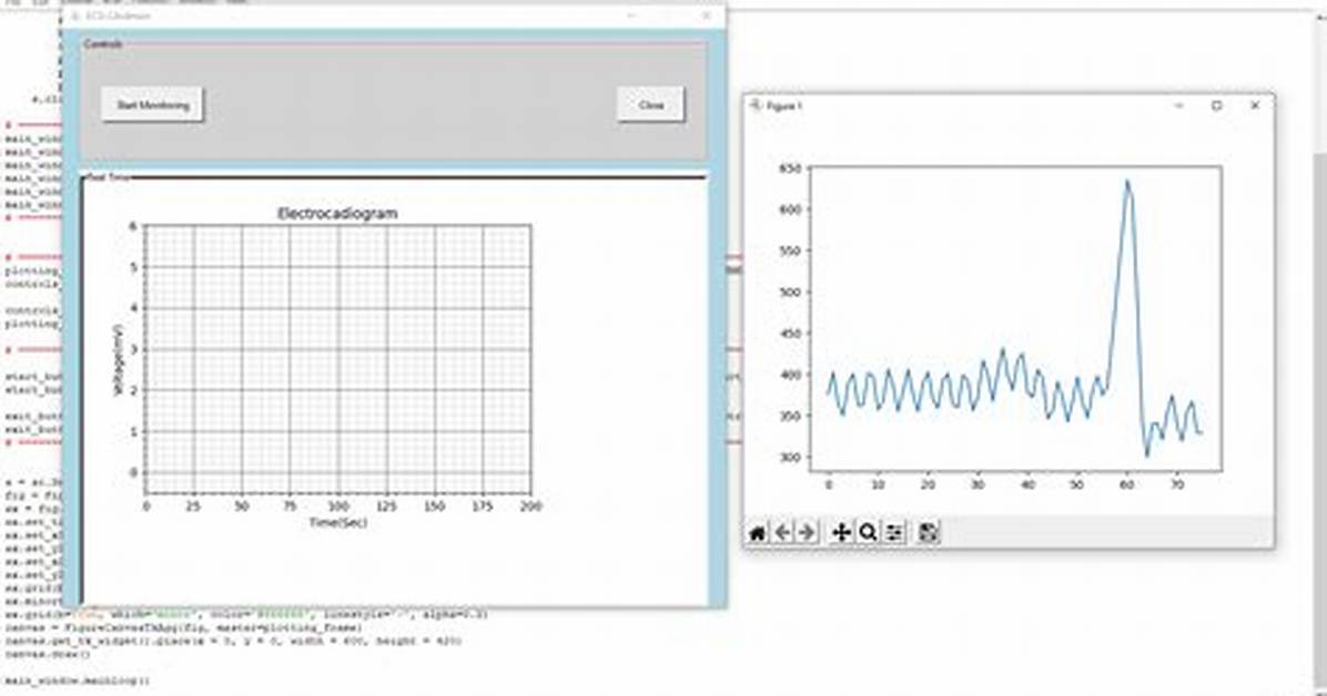 Update Matplotlib Plot in Tkinter Gui