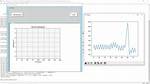 Update Matplotlib Plot in Tkinter Gui