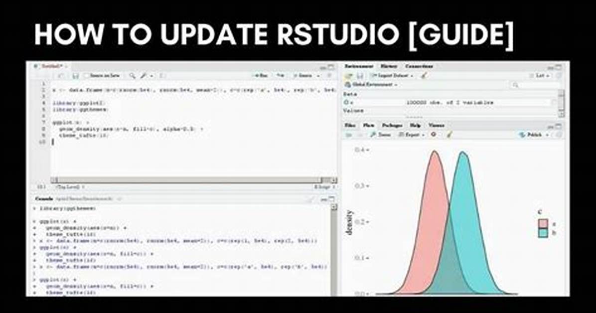 Update R Using Rstudio