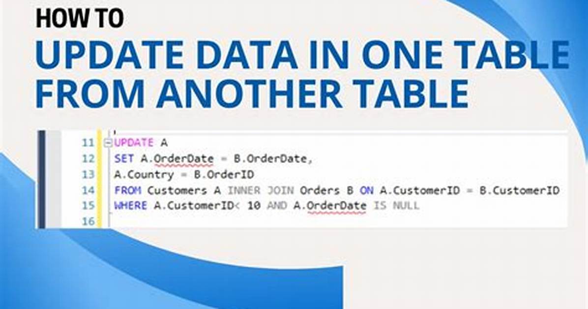 Updating Data in a Jtable