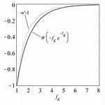 Upper Bound of Exponential Function