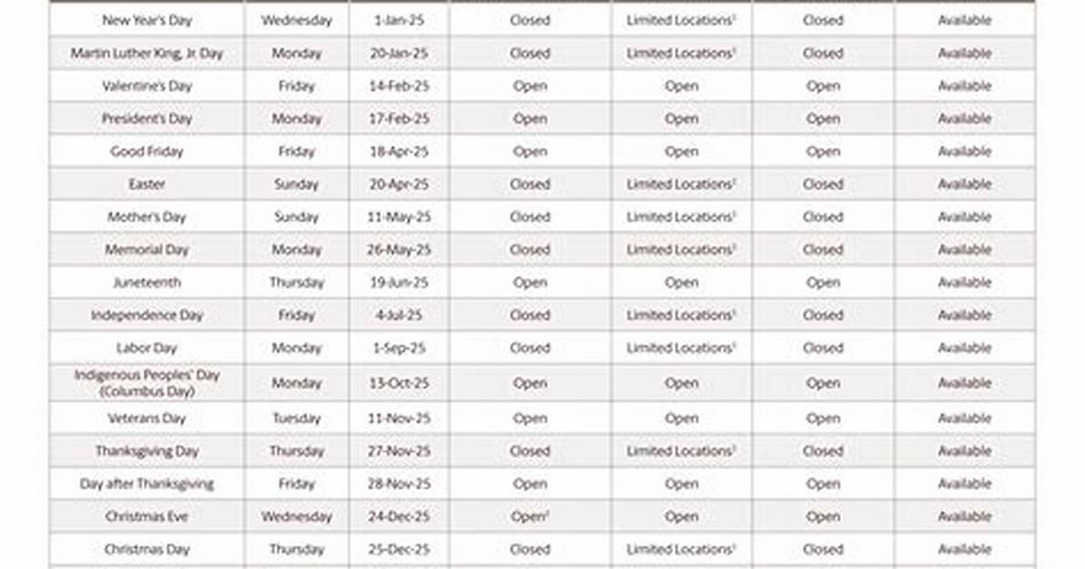 Ups Holidays