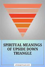 Upside-Down Triangle Symbol on Function