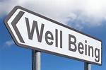 Ur Well-Being