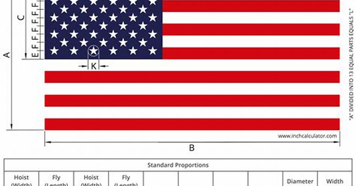 Us Flag Dimensions