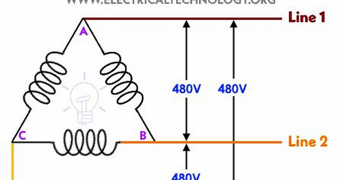 Us Voltage