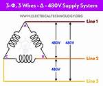 Us Voltage