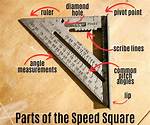 Use a Speed Square