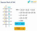 Use Duplex Method to Find Square Root of Given Number