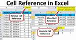 Use Excel Cell Reference (Parameterize) in Sql Query to Local Sql Server