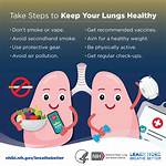 Use Your Lungs
