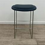 Used a Barstool