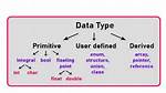 User Defined Data Type Can Be Derived By