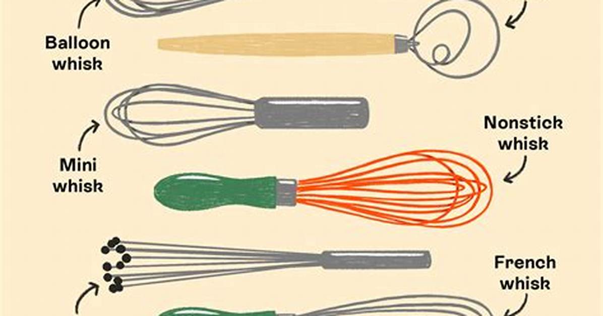 Uses a Whisk for Example