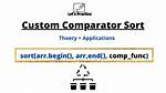 Using a Comparator Function to Sort