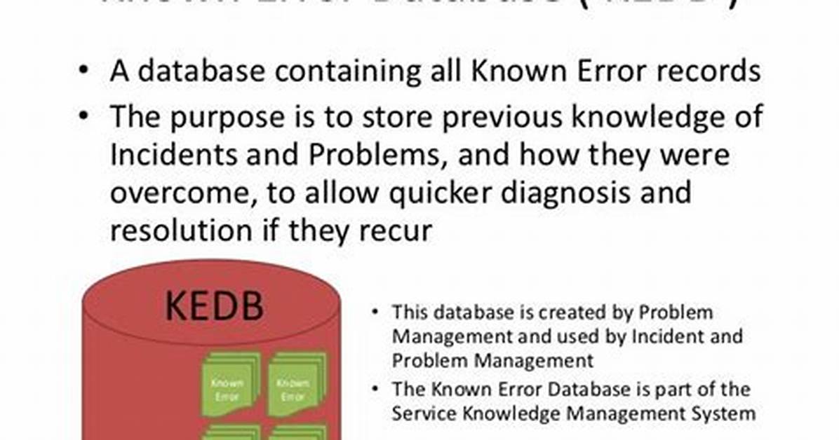 Using a Known Error Database (Kedb)