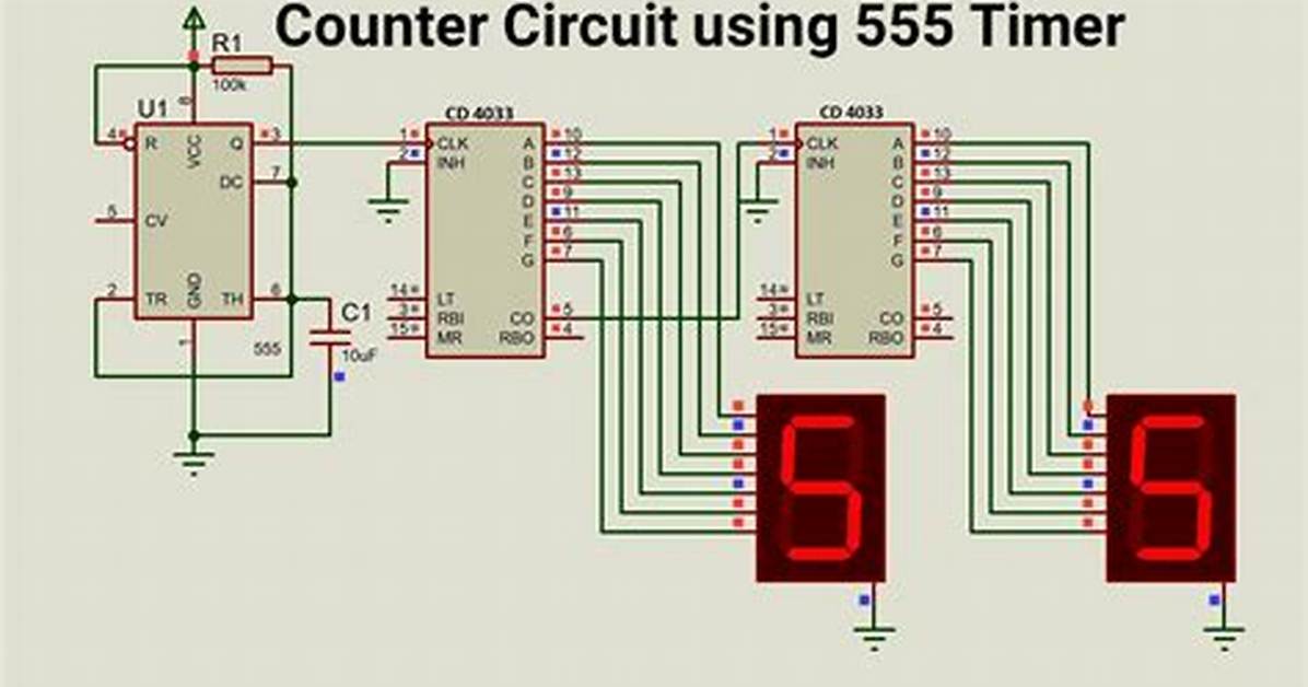 Using a Timer in C