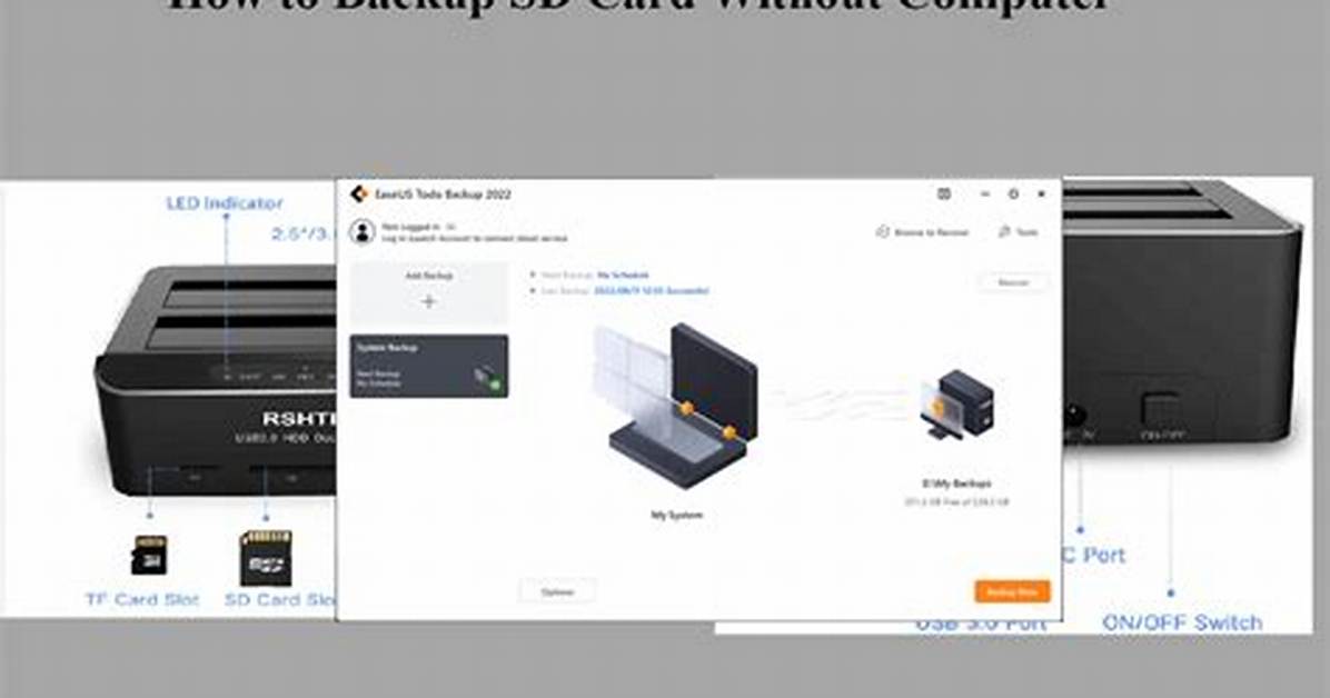 Using an Sd Card for Backup?