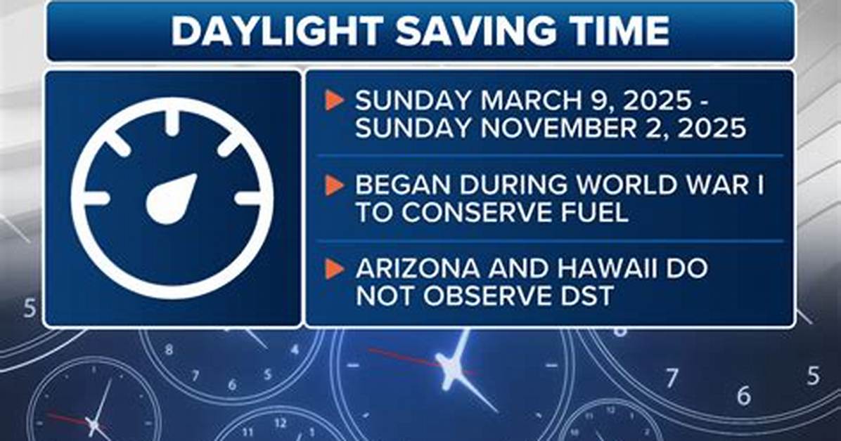 Using Application Commands with Daylight Saving Time - Documentation for Ar System 22.1