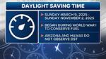 Using Application Commands with Daylight Saving Time - Documentation for Ar System 22.1