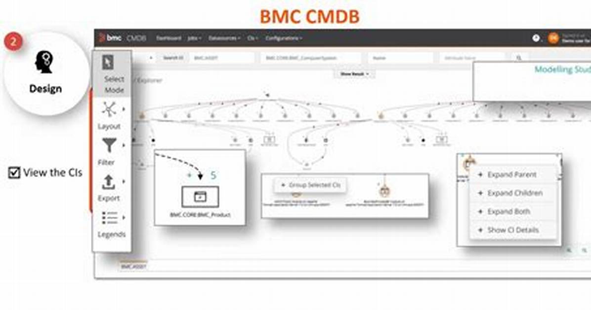 Using Bmc Helix Cmdb Functions in an External Application with the Rest Api - Documentation for Bmc Helix Cmdb 22.1