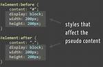 Using Css: Before and: After Pseudo-Elements with Inline Css?