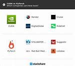 Using Cuda with Pytorch?