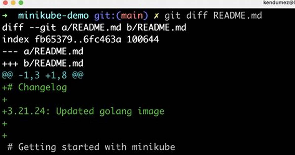 Using Custom Diff Tool with `Git Show`