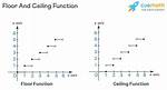 Using Floor and Ceiling on Different Values of One Variable in R