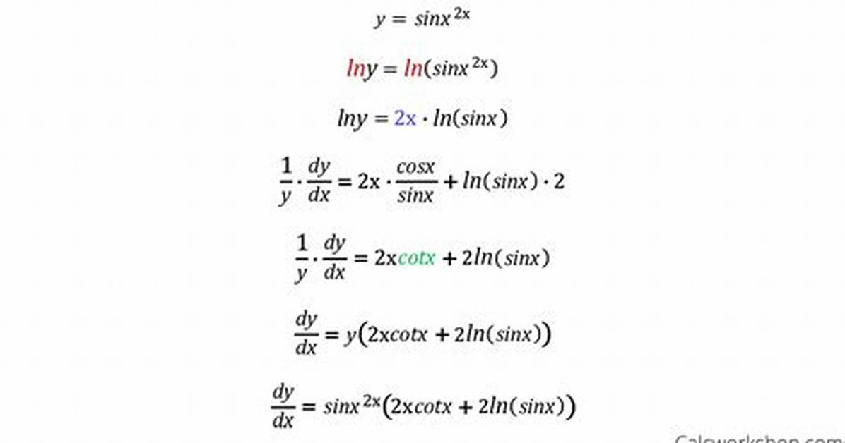 Using Logarithmic Differentiation with Trig Functions?