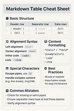 Using Markdown Formatting in Table Using Kable in Quarto