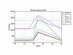 Using Matplotlib Giving Me the Following Warning: "Userwarning: Tight_Layout: