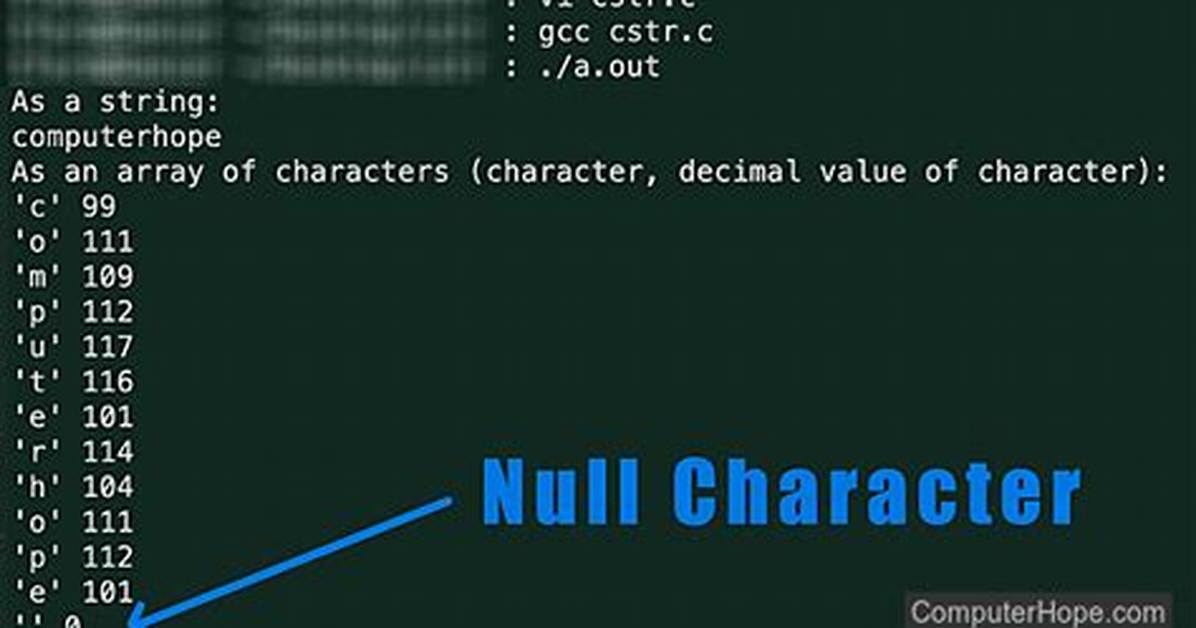 Using Null in C++? [Duplicate]
