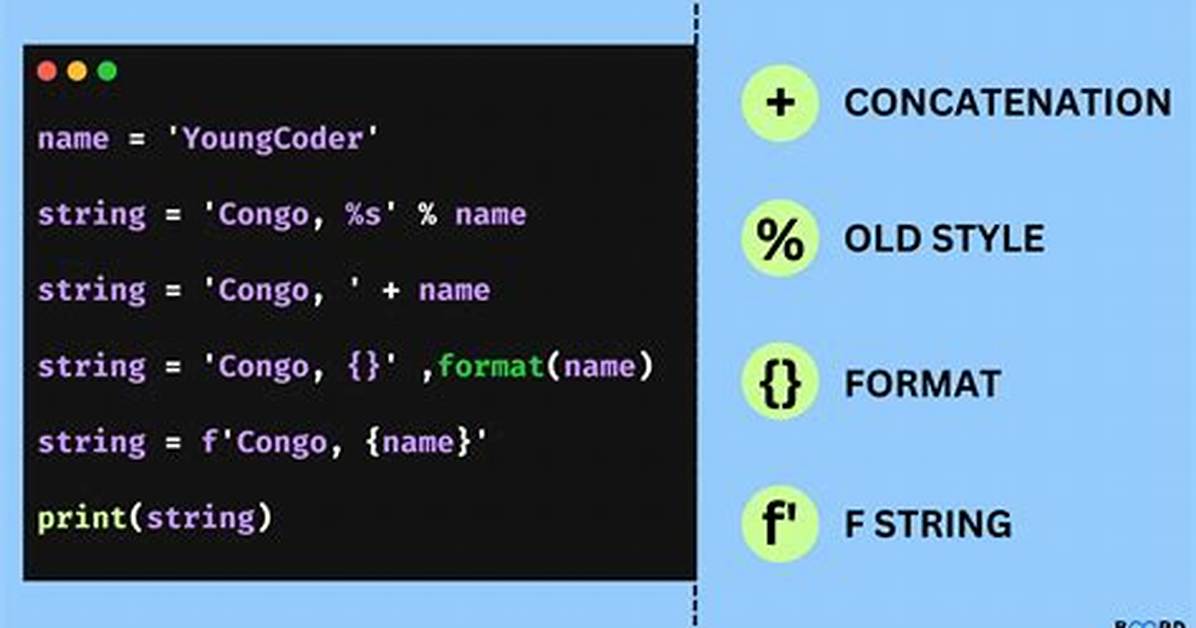 Using Python String Formatting with Lists