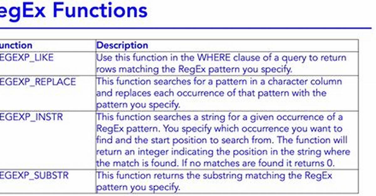 Using Regex in Oracle Sql