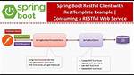 Using Resttemplate in Spring. Exception- Not Enough Variables Available to Expand