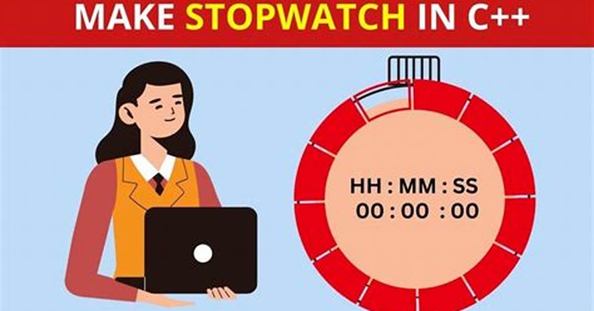 Using Stopwatch in C#