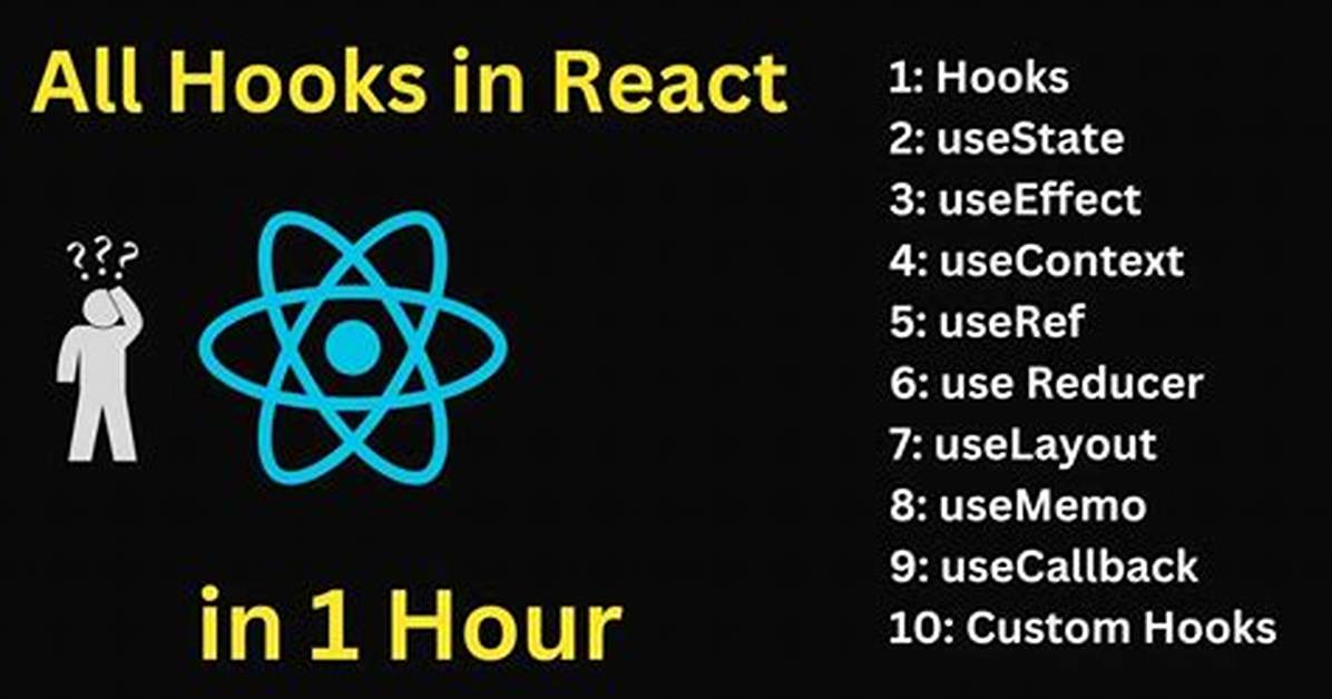Using the useParams Hook in React