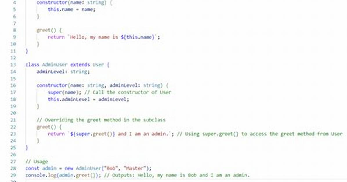 Using Typescript Super()